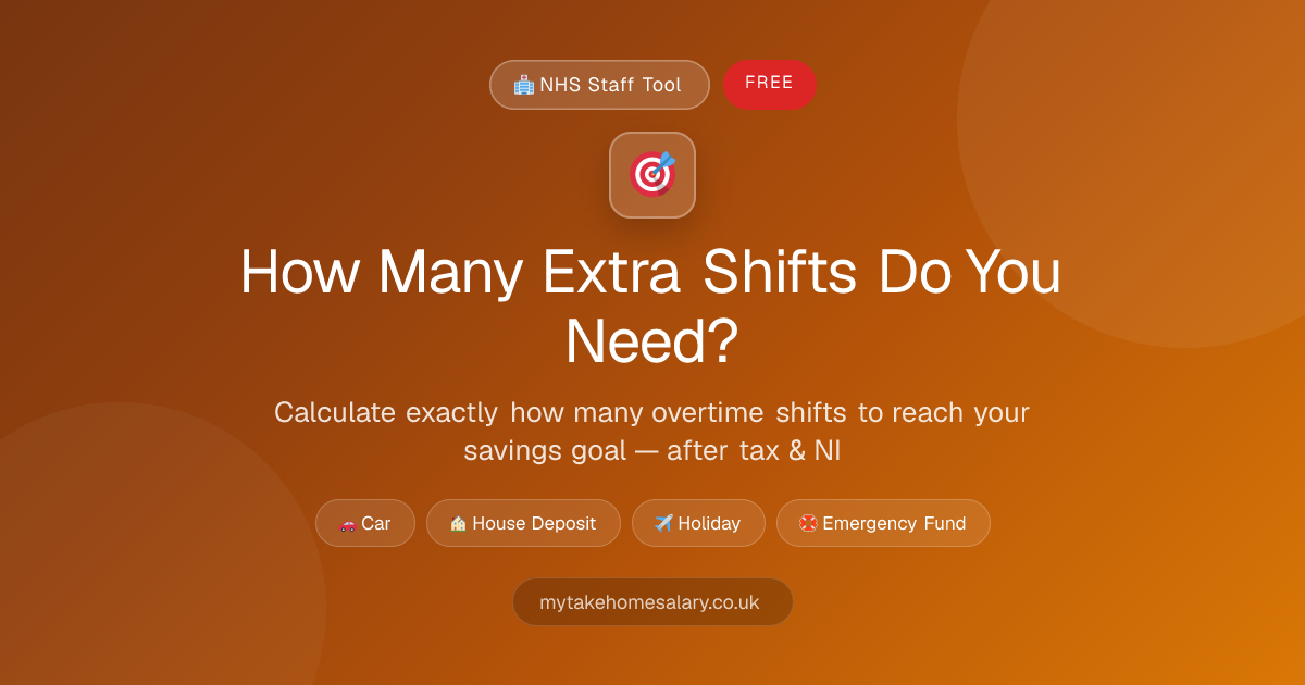 NHS Extra Shifts Goal Planner | How Many Shifts to Buy a Car or House ...